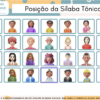 sílaba tônica sílaba tônica